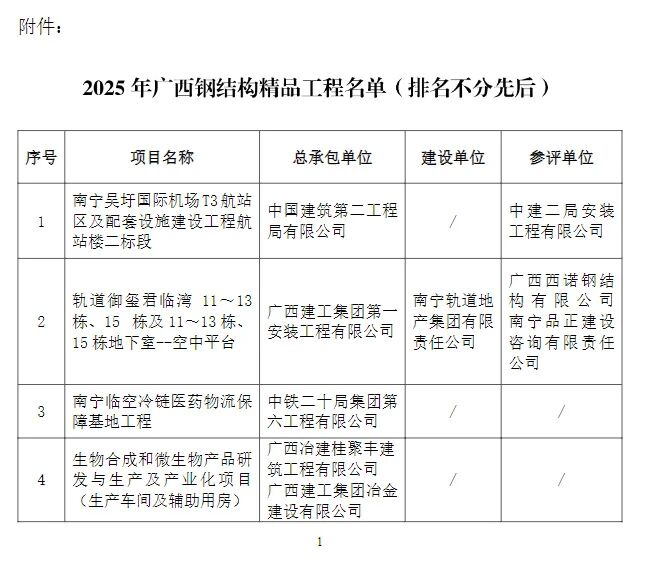 e7095eba19d1945016fee5122bfab2cd