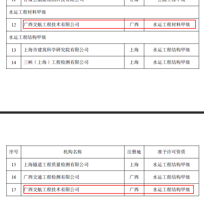 cb0fc7183bbbf1b81ce7b2a1f613351d